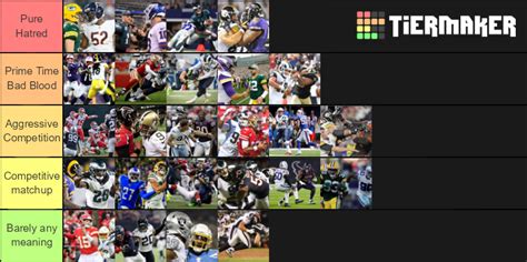 nfl rivals list.